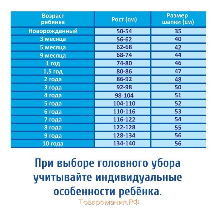 Кепка детская для девочки «Любимая дочка»